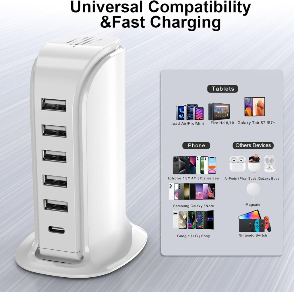Charging Station for Multiple Devices Upoy, USB Hub with 5 USB+1 Type C Ports Total 60W, Charging Blocks Fast Charging for Apple/Samsung/Android Gadgets, Cute Home Office Desk Accessories