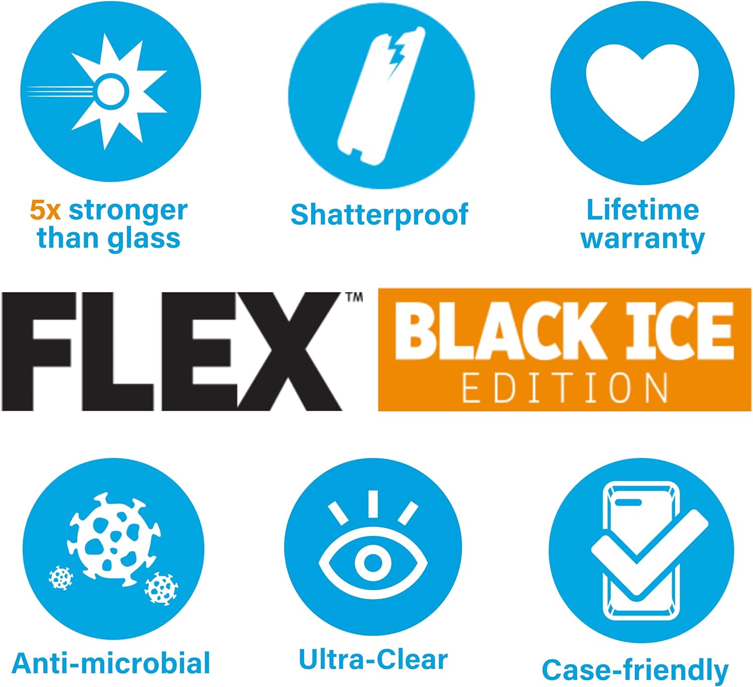 Shatterproof Screen Protector Review