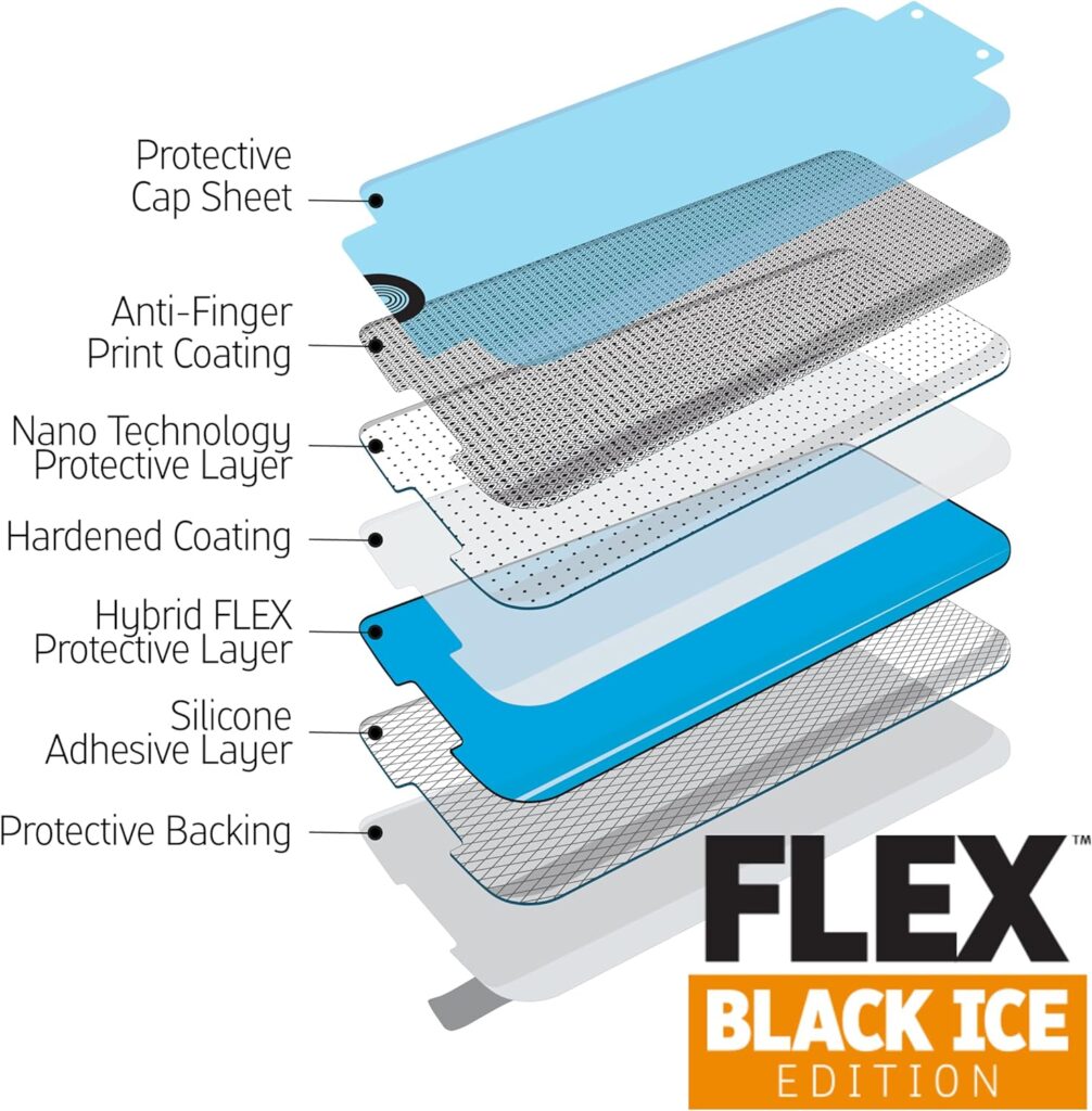 Gadget Guard Flex Screen Protector for Samsung S21 - Shatterproof Screen Protector, 5x Stronger Than Tempered Glass, Crystal Clear, Easy Install, Case Friendly