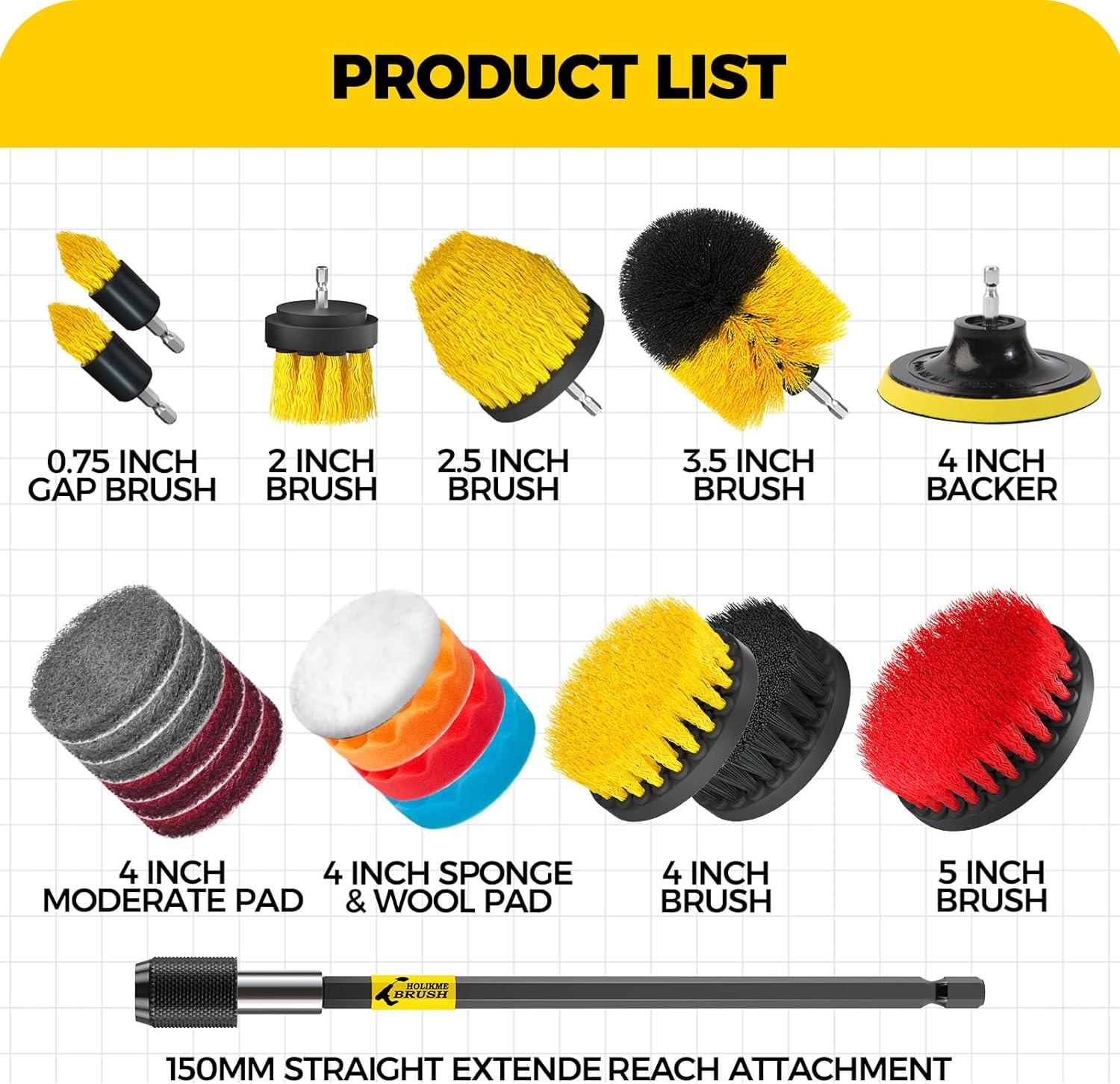 Holikme 20Pack Drill Brush Attachments Set Review