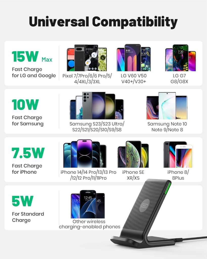 INIU Wireless Charger, 15W Fast Qi-Certified Wireless Charging Station with Sleep-Friendly Adaptive Light Compatible with iPhone 15 14 13 12 Pro XS 8 Plus Samsung Galaxy S23 S22 S21 Note 20 Google etc