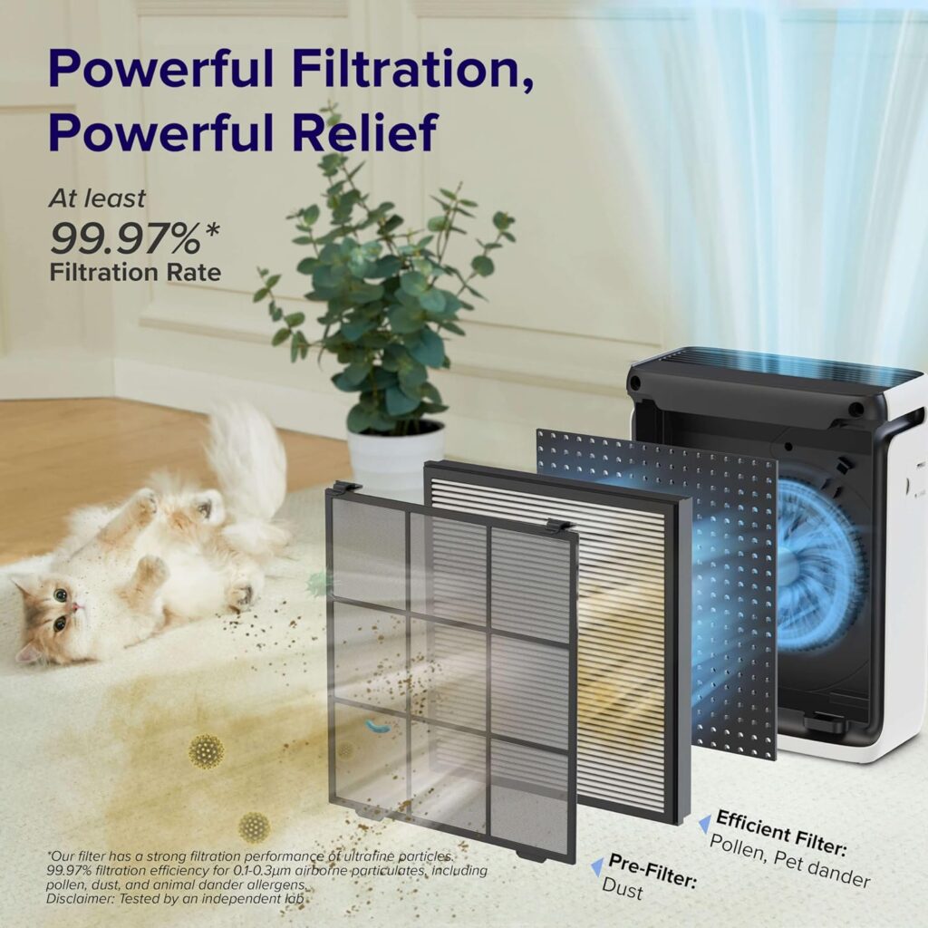 LEVOIT Air Purifiers for Home Large Room Bedroom Up to 1110 Ft² with Air Quality and Light Sensors, Smart WiFi, Washable Filters, HEPA Sleep Mode for Pets, Allergies, Dust, Pollon, Vital 100S-P, White