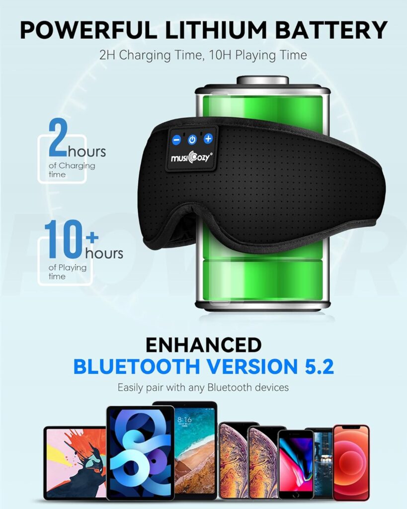 MUSICOZY Sleep Headphones Bluetooth 5.2 Headband Sleeping Headphones Sleep Eye Mask, Wireless Music Earbuds Earphones for Side Sleepers Men Women Air Travel Cool Tech Gadgets Unique Gifts