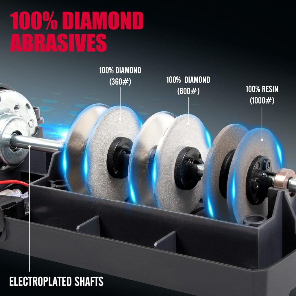 Professional Electric Knife Sharpener for Kitchen Knives, 3-Stages Sharpener System with Diamond Abrasives, Quickly Sharpening, Repair/Restore/Polish Blades