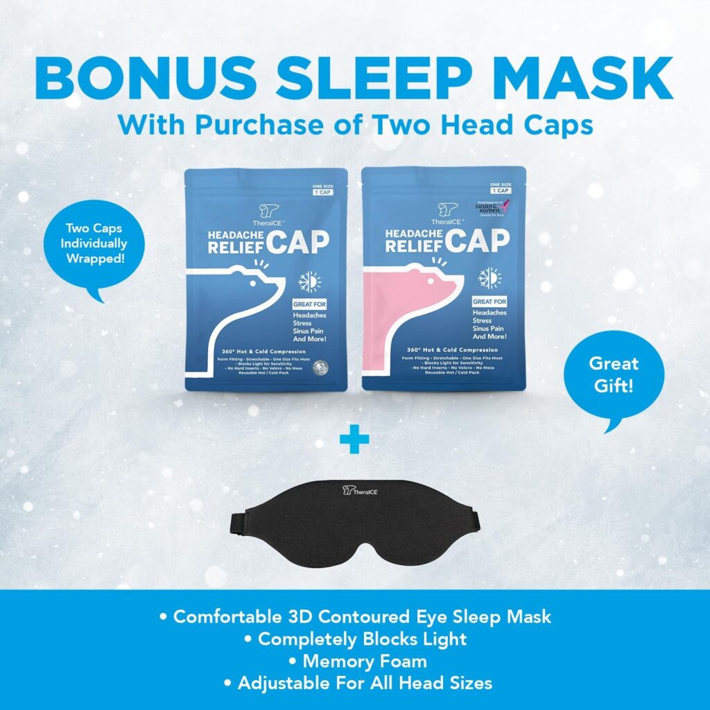 TheraICE Migraine Relief Cap, Soothing Headache Ice Pack Mask Products, Cooling Gel Hat, Face Cold Compress Head Wrap for Tension, Stress  Hangover