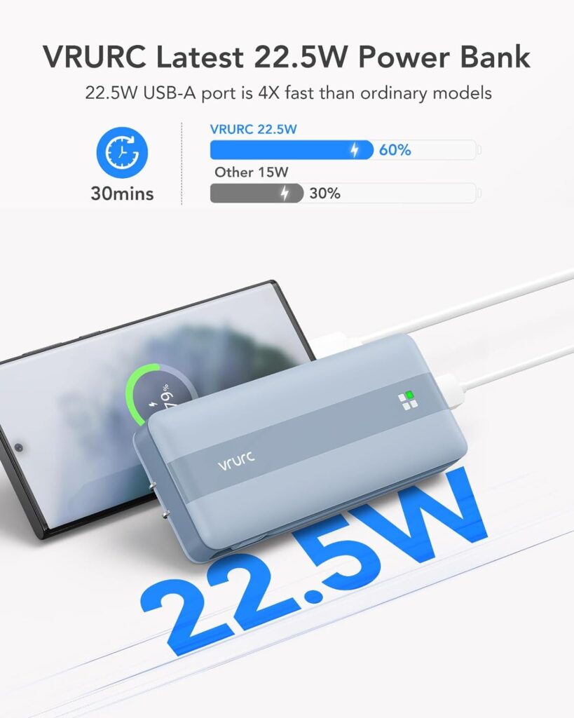 VRURC Portable Charger Built-in Cables and AC Wall Plug, USB C Power Bank 10000mAh, [2023 Upgraded Version] Phone Charger Compact Lightweight External Battery Pack for Smart Phones, Tablets etc-Blue