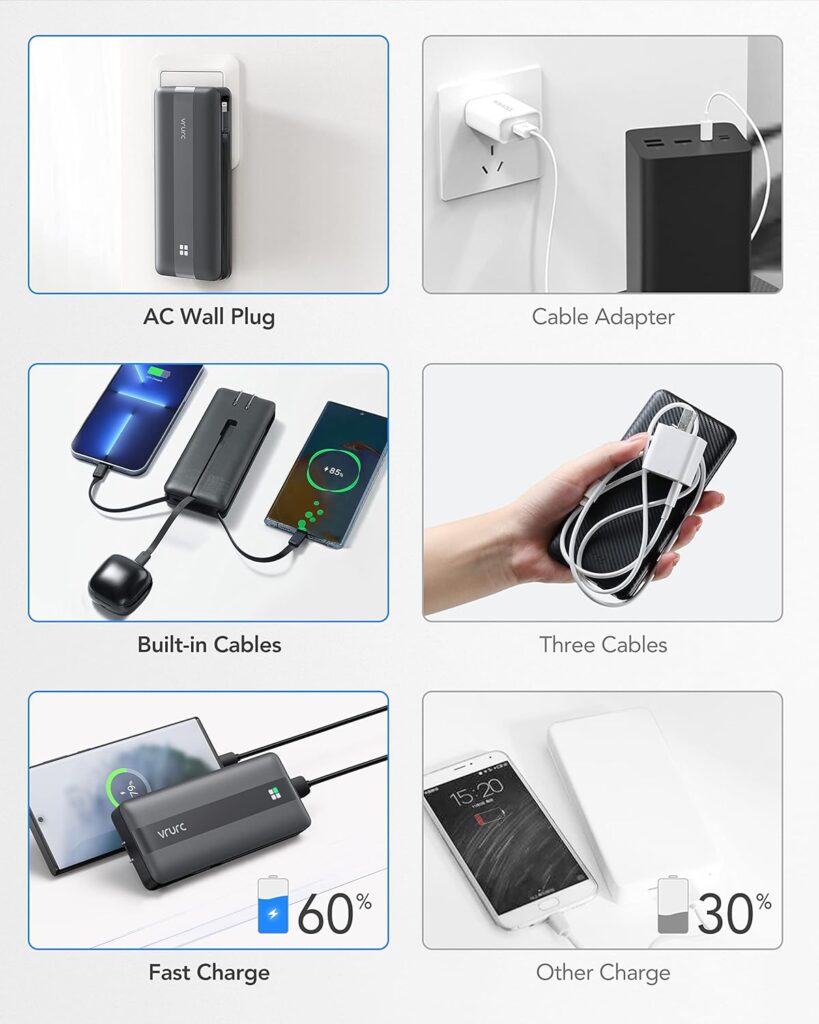 VRURC Portable Charger Built-in Cables and AC Wall Plug, USB C Power Bank 10000mAh, [2023 Upgraded Version] Phone Charger Compact Lightweight External Battery Pack for Smart Phones, Tablets etc-Blue