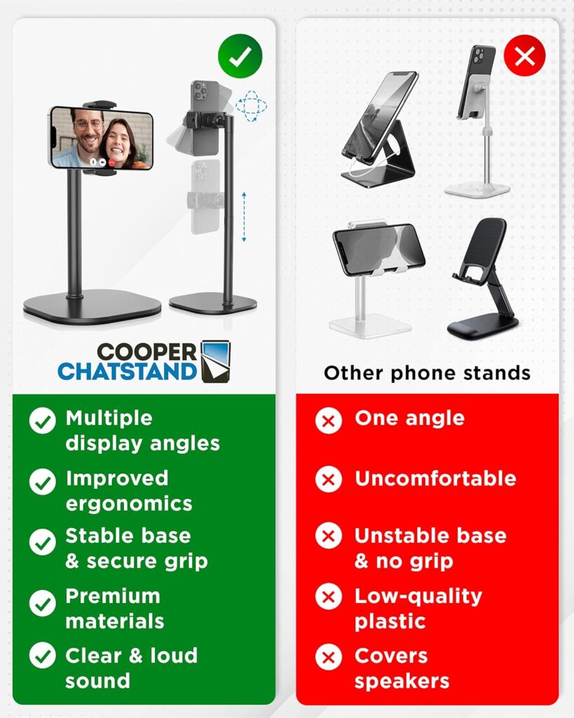 Cooper ChatStand, Height Adjustable Cell Phone Stand for Desk | Cell Phone Holder Stand for Office Home, Desk Phone Stand for Recording, iPhone Stand for Desk Accessories for Women, iPhone Holder