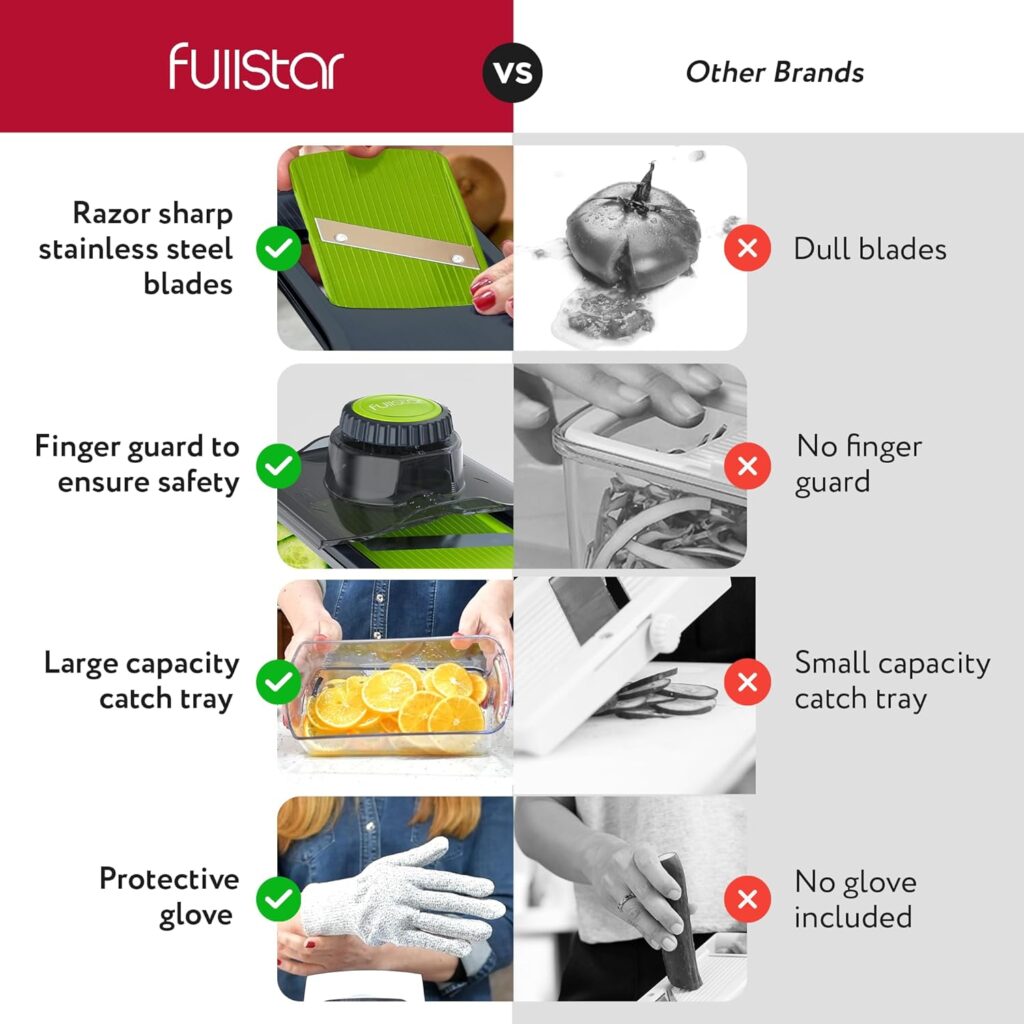 Fullstar Mandoline Slicer for Kitchen, Cheese Grater Vegetable Spiralizer and Veggie Slicer for Cooking  Meal Prep, Kitchen Gadgets Organizer  Safety Glove Included (6 in 1, Gray/Green)