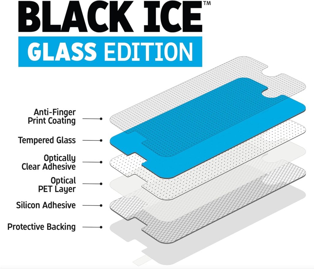 Gadget Guard Glass Screen Protector for iPhone 13 Mini, Shatter Resistant Tempered Glass, Crystal Clear, Easy Installation, Case Friendly