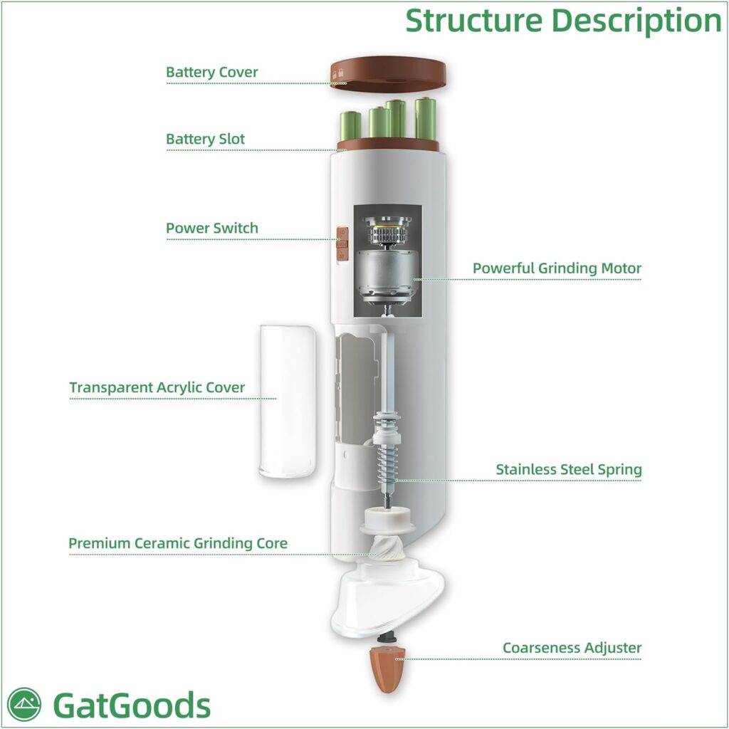 Gravity Electric Salt and Pepper Grinder Set, Adjustable Coarseness, Warm LED Light, One-handed Automatic Operation, Battery Powered, Black, Electric Pepper Mills
