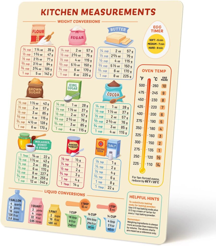 Kitchen Conversion Chart Magnet for Easier Cooking  Kitchen Baking - Vintage Kitchen Useful Gadgets - Cute Kitchen Accessories Gadgets - Cooking Accessories  Baking Accessories - Gifts for Bakers