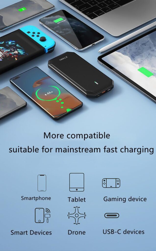 Retractable Car Charger, 120W 4 in 1 Super Fast Car Charger for iPhone 15/14/13/12 and Type C with Retractable Cables (31.5 inch) and 2 USB Ports with Premium Look and Safety