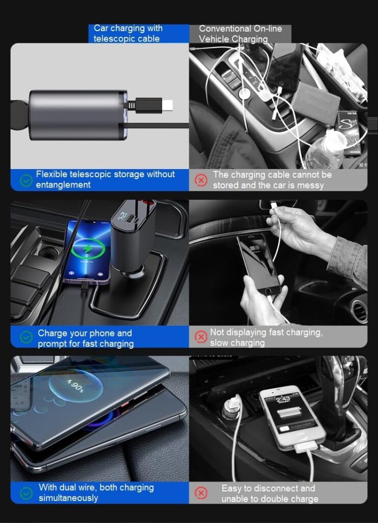 Retractable Car Charger, 120W 4 in 1 Super Fast Car Charger for iPhone 15/14/13/12 and Type C with Retractable Cables (31.5 inch) and 2 USB Ports with Premium Look and Safety