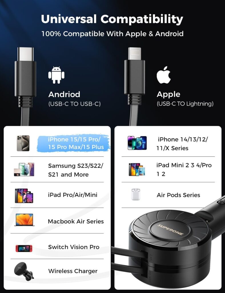 SUPERONE Small Fast Charge Retractable Car Charger for iPhone and Android, Car Phone Charger Adapter with Retractable Type C  Lightning Cords Compatible with iPhone 15/14/13/12/11 Pro Max Samsung