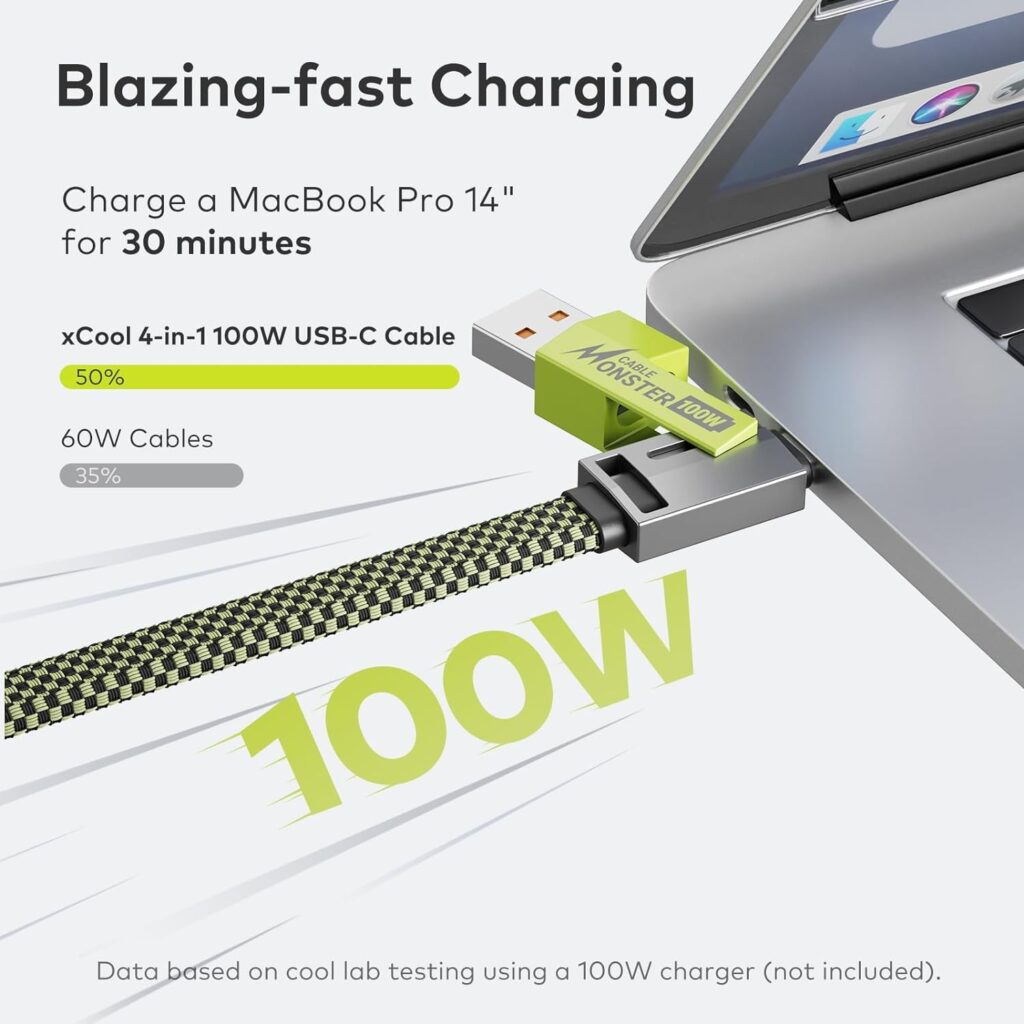 USB C Cable, 4-in-1 USB-C Cable (3ft), 100W C to C Cable Fast Charging with Hook-and-Loop Fastener and Cable Management, Universal Charging Cable for MacBook, iPad, iPhone, Samsung, Green