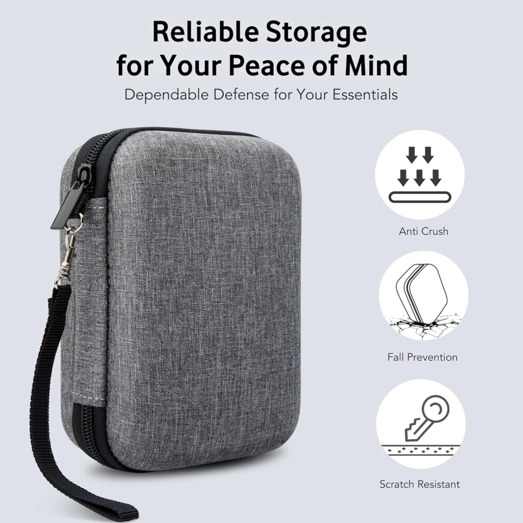 USB C Fast Charger 100W GaN 6 Port Type USB C Charging Station Hub Block USB C Wall Charger, Storage Bag Pouch Travel Case Essentials Tech Gadgets Accessories Cable Organizer