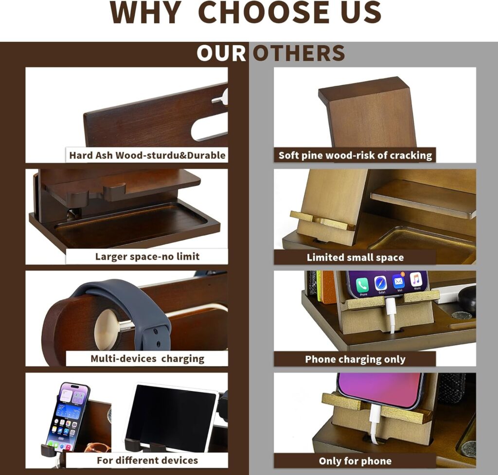 Wood Phone Docking Station Key Holder Stand Watch Organizer Men Husband Wife Anniversary Dad Birthday Nightstand Purse Father Graduation Male Travel Idea Gadgets (Brown)