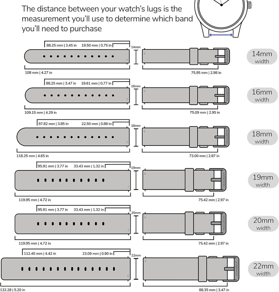 18mm Nylon Watch Band with Quick Release Pins – Compatible with Speidel, Daniel Wellington, Wristology – 18mm Nylon Watch Band (Emerald Green, 18mm)