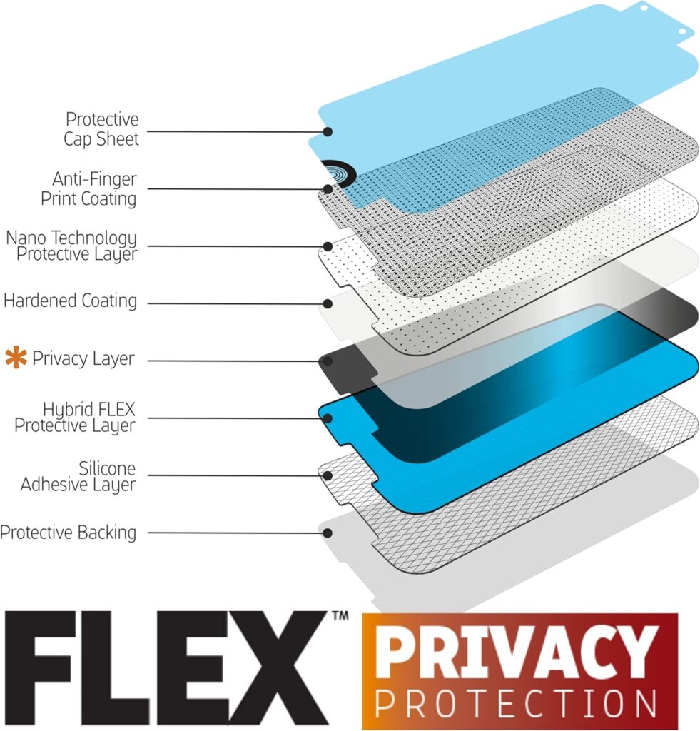 Gadget Guard Privacy Screen Protector for iPhone 13 and iPhone 13 Pro, Shatterproof Screen Protector, 5X Stronger Than Tempered Glass, Privacy Screen Protector, Easy Install, Case Friendly