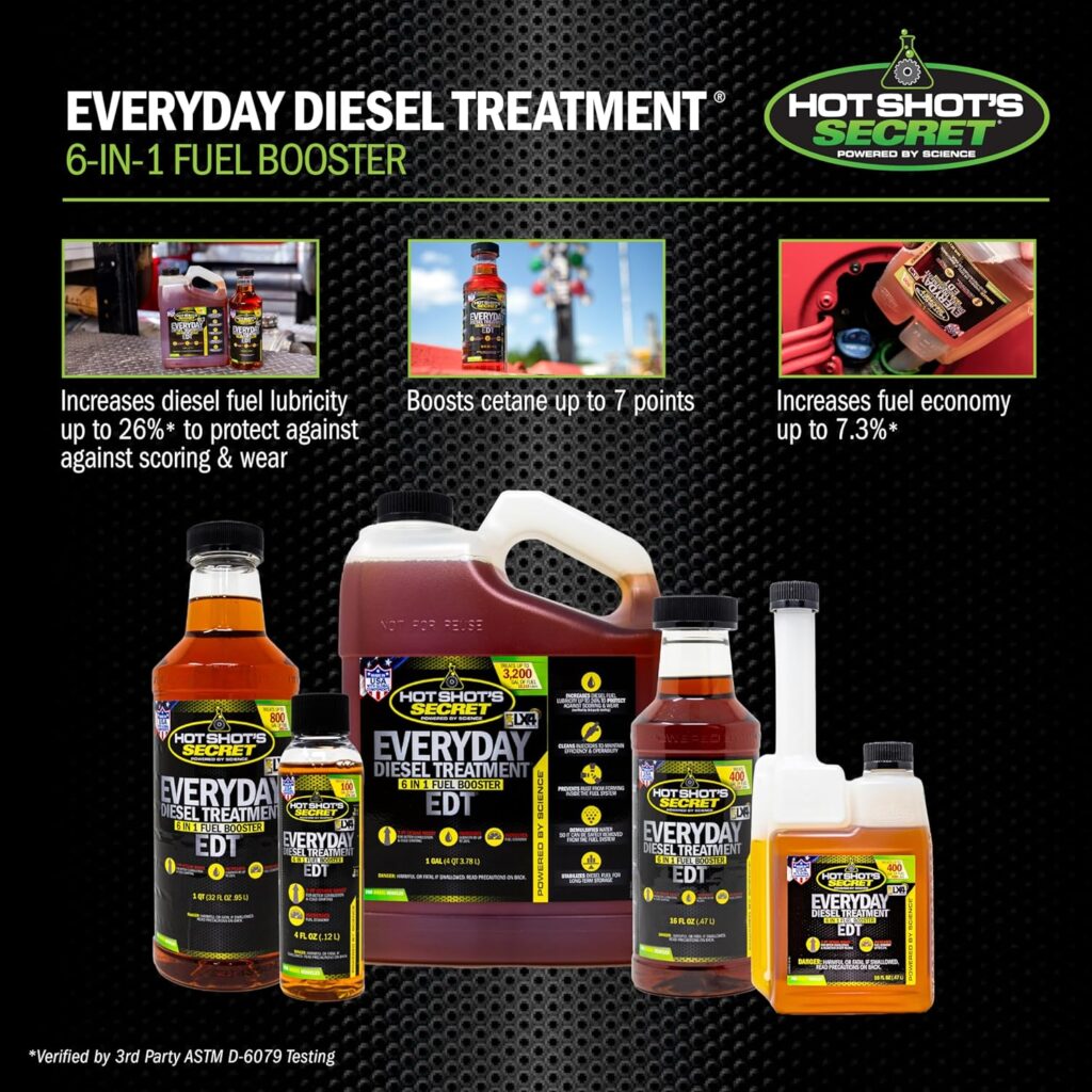 Hot Shot’s Secret Everyday Diesel Treatment EDT oz Squeeze – Treats Gallons – 6-in-1 Diesel Fuel Additive, Injector and Fuel System Cleaner, Boosts Cetane