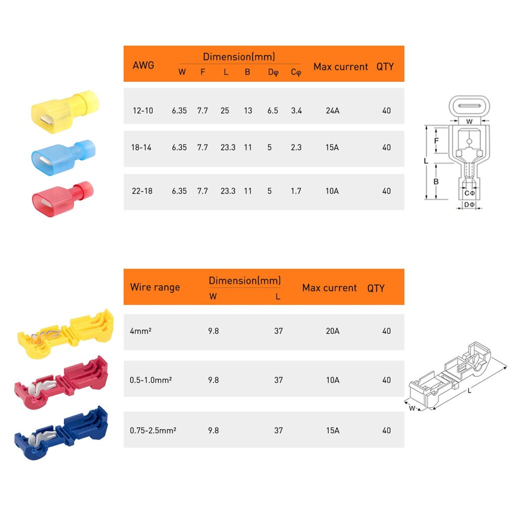 Nilight - 50004R Pcs/60 Pairs Quick Splice Wire Terminals T-Tap Self-stripping with Nylon Fully Insulated Male Quick Disconnects Kit, Years Warranty Nilight - 50004R Pcs/60 Pairs Quick Splice Wire Terminals T-Tap Self-stripping with Nylon Fully Insulated Male Quick Disconnects Kit, Years Warranty