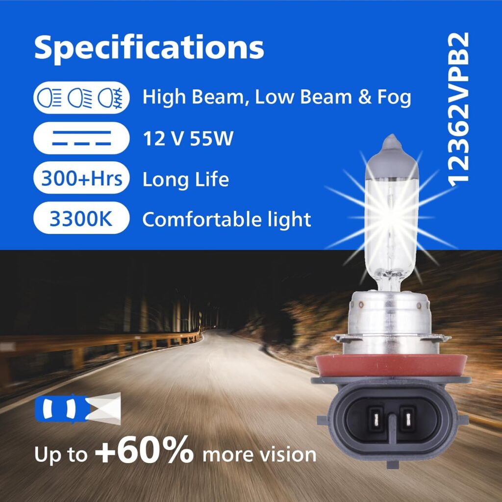 Philips Automotive Lighting H11 VisionPlus Deluxe Upgrade Automotive Replacement Headlight Bulb, for High Beam, Low Beam, and Fog Positions (Pack of 2) Philips Automotive Lighting H11 VisionPlus Deluxe Upgrade Automotive Replacement Headlight Bulb, for High Beam, Low Beam, and Fog Positions (Pack of 2)