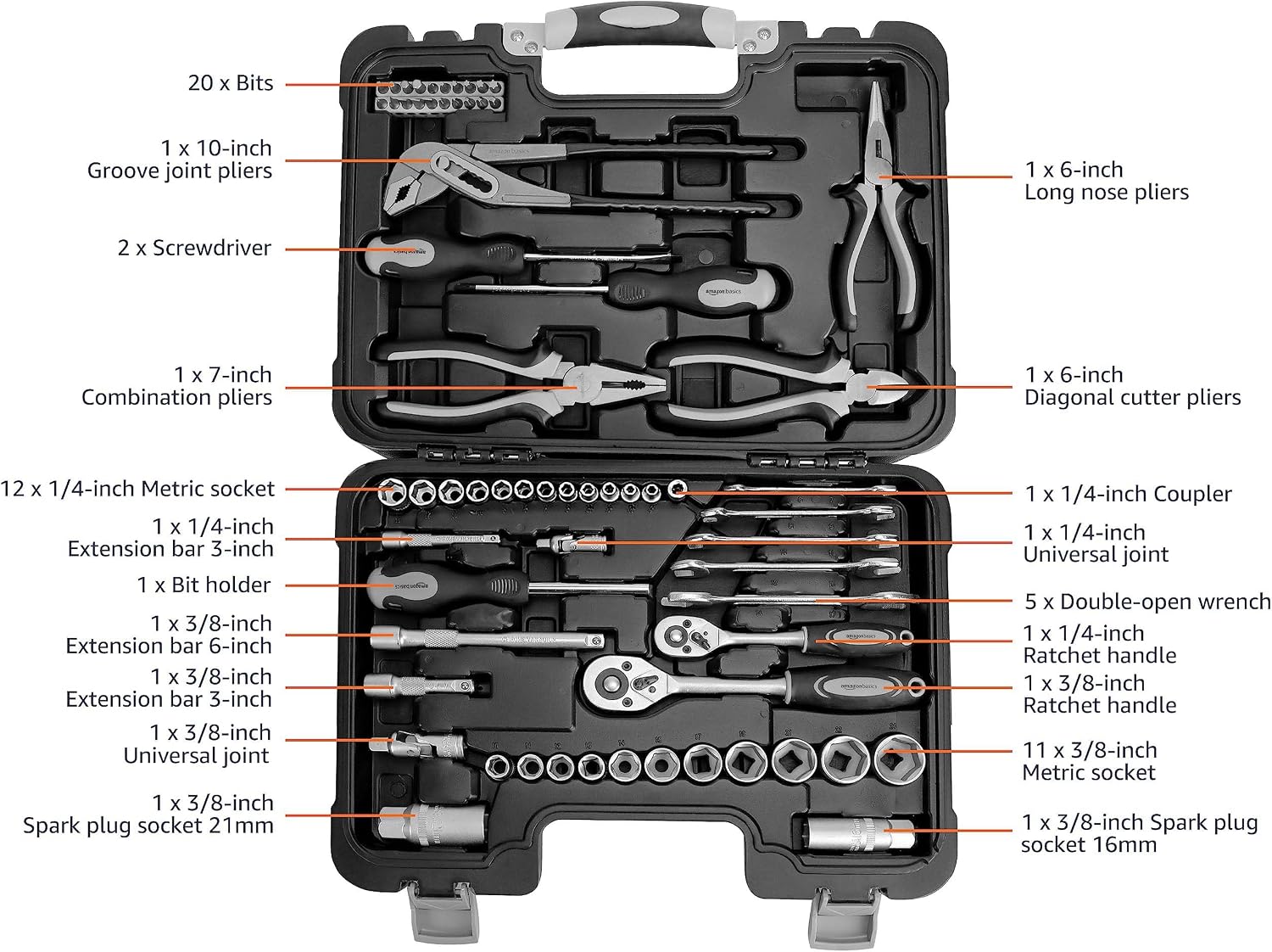 Amazon Basics 65-Piece Tool Kit — Handy Home Essential - Image 2