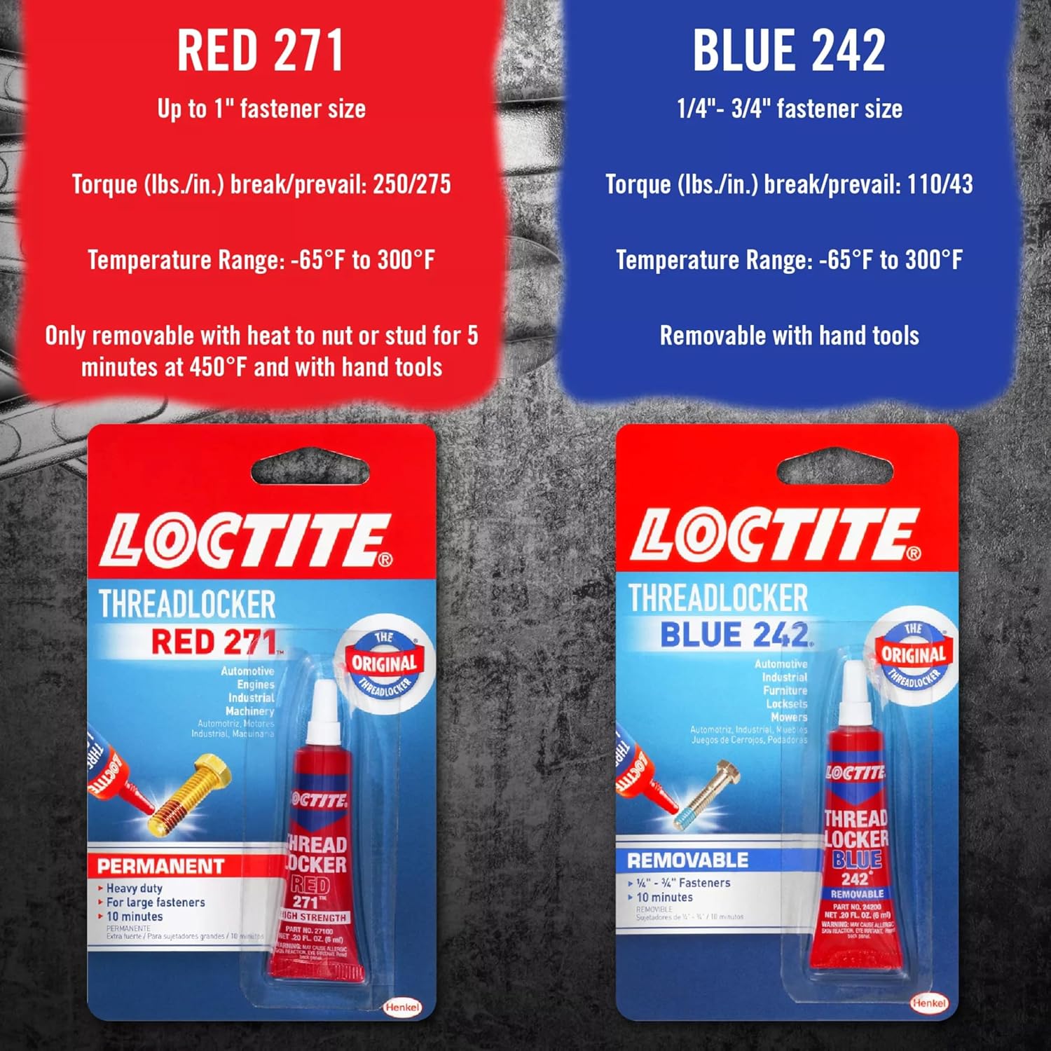 Loctite Threadlocker Blue 242 Review: Reliable Medium Strength Glue